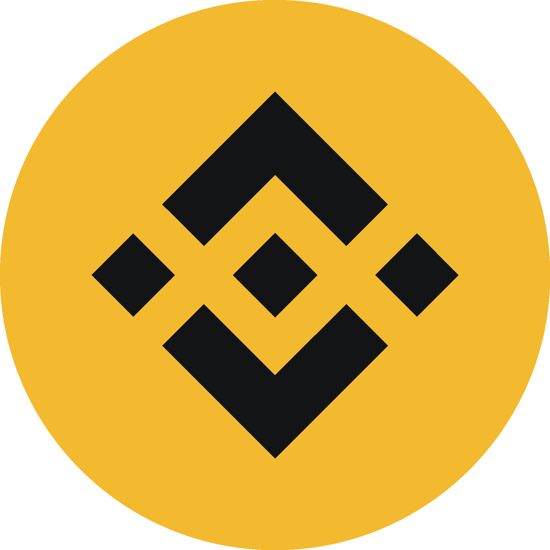 BNB BNB