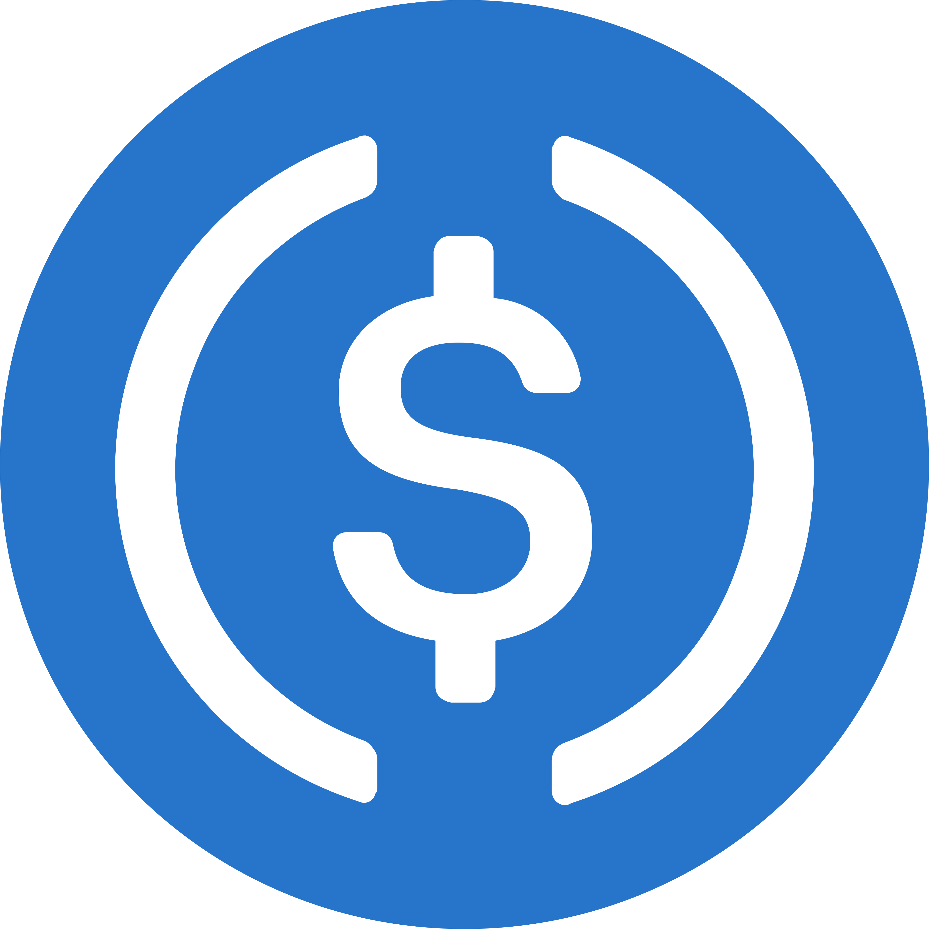 USD Coin USDC